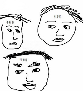 2016手绘女生头像