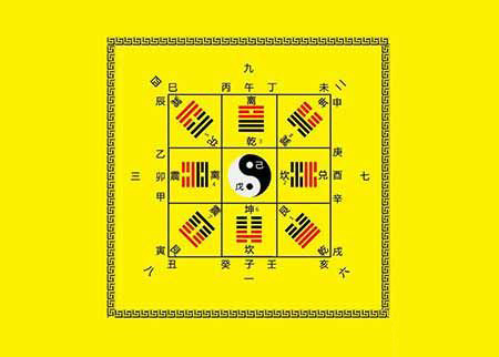 生辰八字算命 八字测算 免费八字算命网 