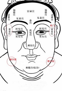 奴仆宫面相的含义分析