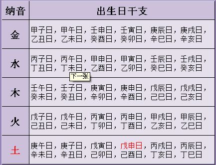 算命怎样取八字_八字五行算命_八字排盘算命详解算命安康网